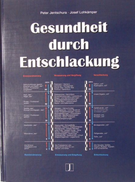 Datei:Buch Peter Jentschura Gesundheit durch Entschlackung.JPG